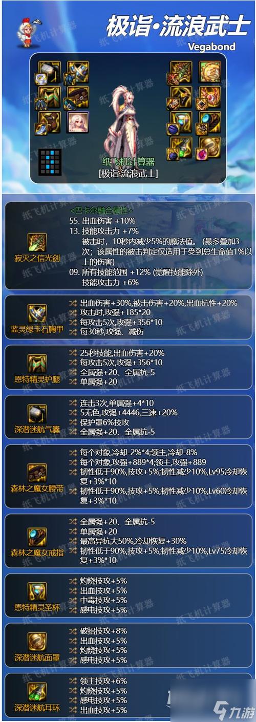 装备级别_装备级别颜色_dnf70级装备