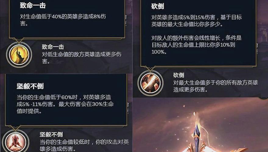 英雄天赋联盟卡怎么用_英雄联盟点天赋卡_英雄联盟卡天赋