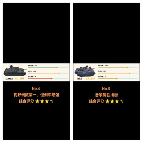 坦克世界新手卡激活_坦克世界新手卡激活_坦克世界新手卡激活