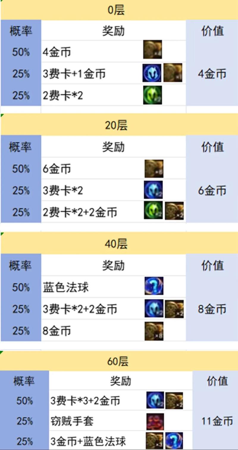 征途怀旧版推广员id_征途2推广员号_征途宣传