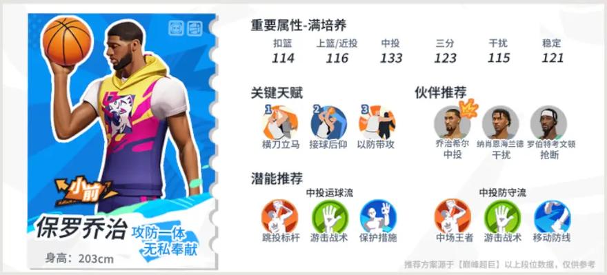 街头篮球sf教学_街头篮球教学是什么_街头篮球教学全集