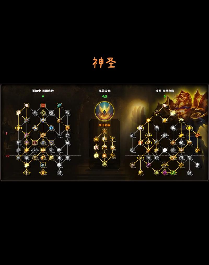 wow死亡骑士天赋_wlk死亡骑士天赋_死亡骑士哪个天赋厉害