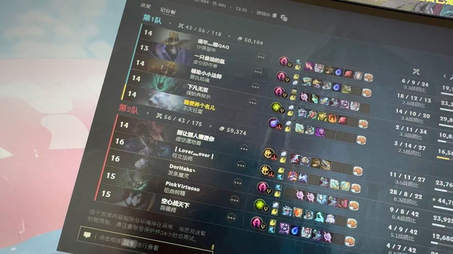 多玩英雄联盟_多玩英雄联盟战斗力_多玩lol战斗力战绩在线查询