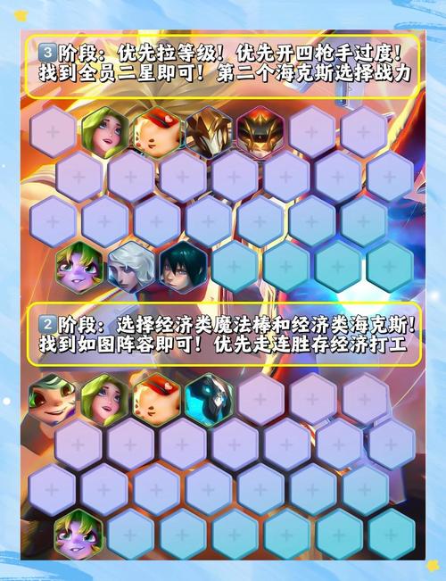 探险家出装_lol探险家出装2021_探险家出装手游