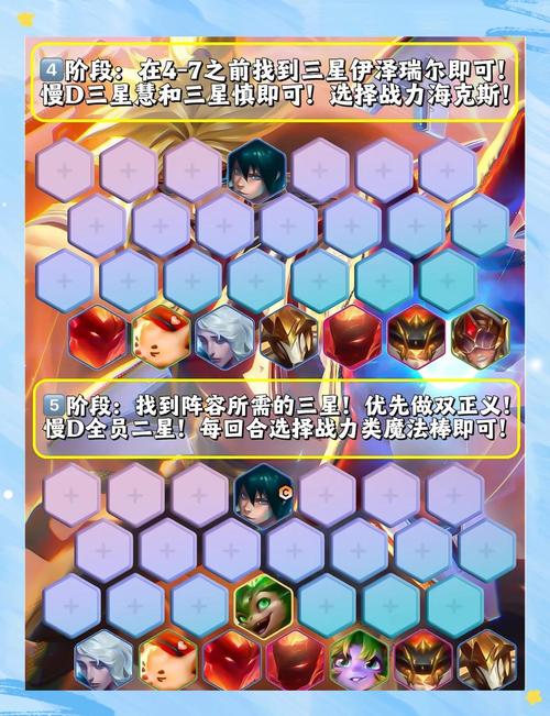探险家出装_lol探险家出装2021_探险家出装手游