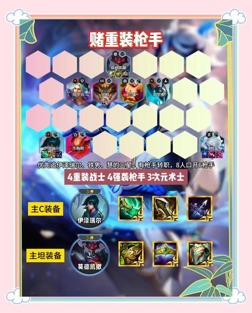 探险家出装_探险家出装手游_lol探险家出装2021
