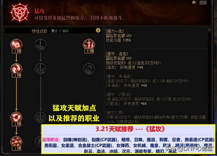 S4天赋系统有多重要？涵盖进攻、防御及通用三大类别