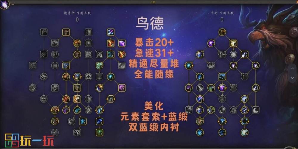 s4天赋_天赋无敌的我一心只想苟活_天赋是什么意思