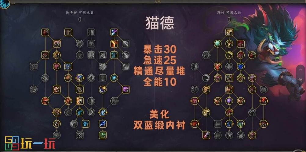 s4天赋_天赋无敌的我一心只想苟活_天赋是什么意思
