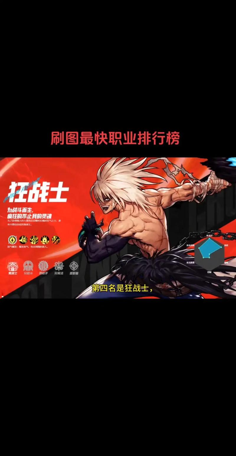 dnf怒气战士双刀要求_dnf狂战平砍战士_dnf狂战士