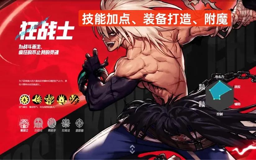 dnf狂战士_dnf狂战平砍战士_dnf怒气战士双刀要求