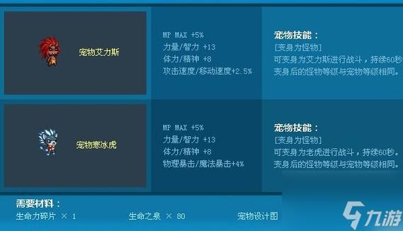 dnf宠物有什么用_宠物用有哪些_dnf宠物装备对角色有用吗