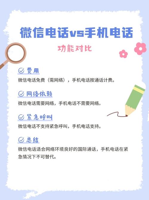 微信电话本app使用教程_微信电话本app的使用方法_微信电话本app