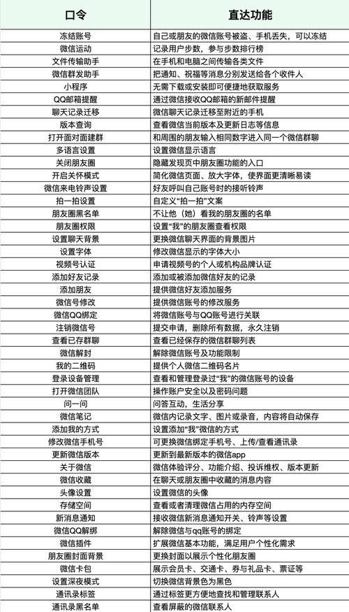 微信电话本app的使用方法_微信电话本app_微信电话本app使用教程