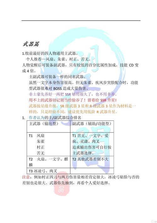 小小忍者攻略秘籍_小小忍者怎么升级_小小忍者技能