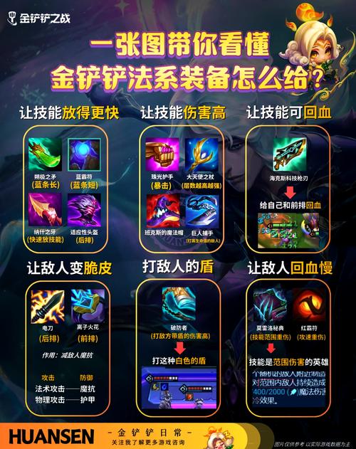 荣誉能换什么_tbc荣誉装备去哪里换_荣誉换装备