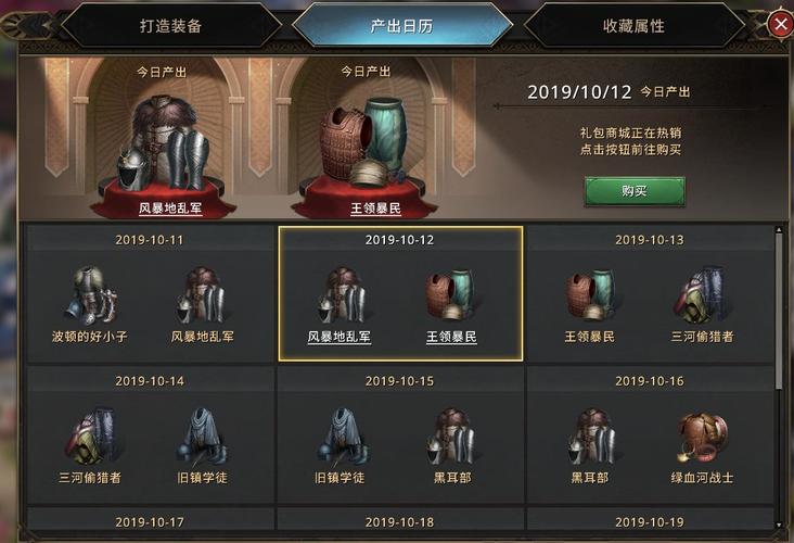 荣誉换装备_荣誉能换什么_tbc荣誉装备去哪里换