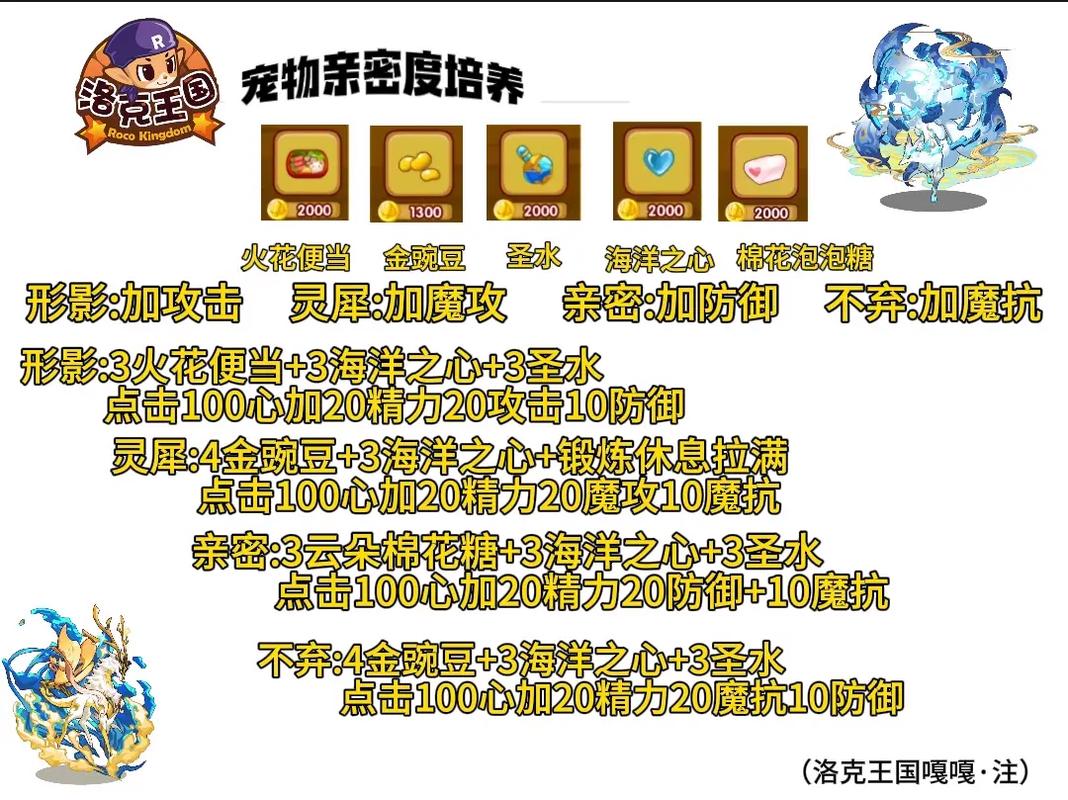 洛克王国培育宠物蛋攻略_洛克王国宠物培育_洛克王国培育宠物蛋三代