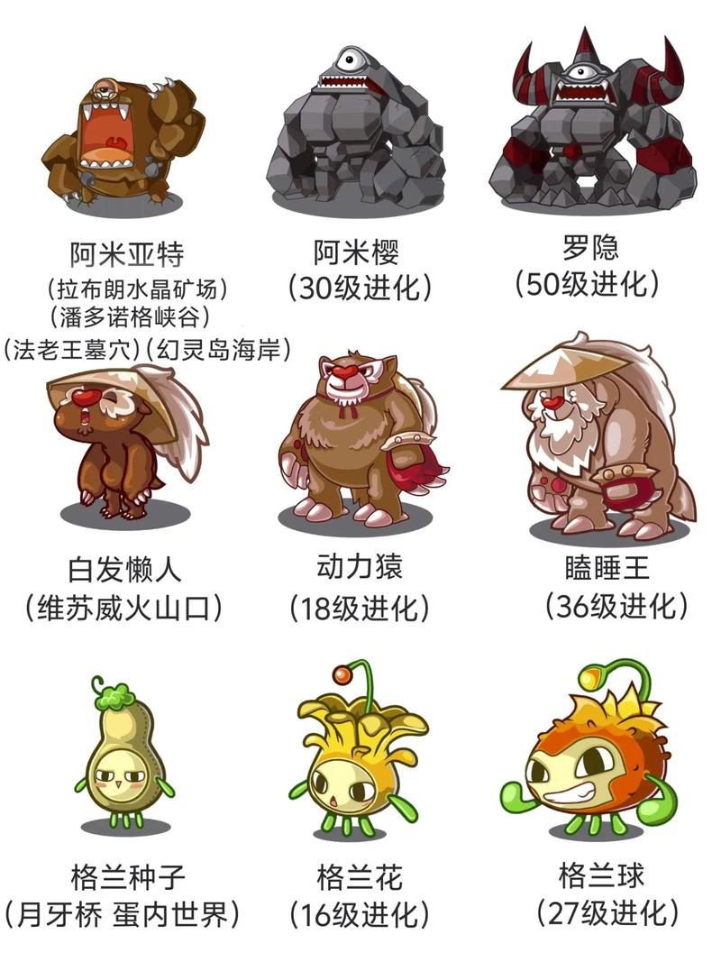 洛克王国培育宠物蛋三代_洛克王国宠物培育_洛克王国培育宠物蛋攻略