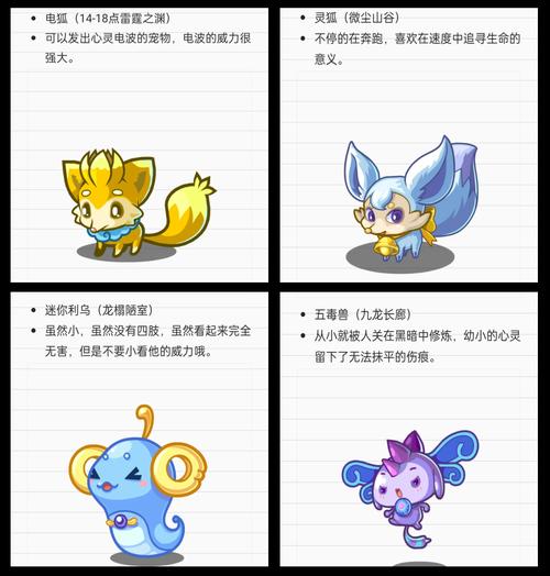 洛克王国宠物培育_洛克王国培育宠物蛋攻略_洛克王国培育宠物蛋三代