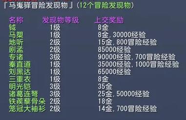 大唐无双新手激活码_大唐无双新手礼包激活码_大唐无双激活码多少