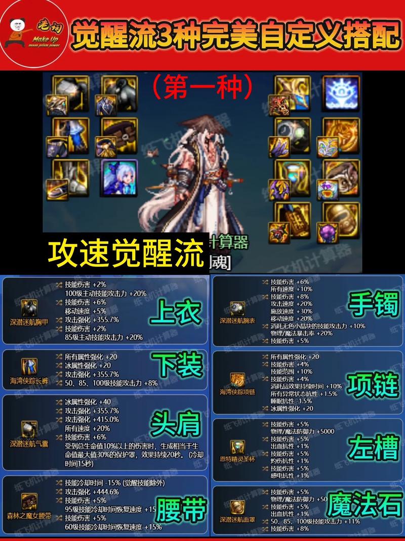 觉醒级战士_dnf多少级觉醒_觉醒级天赋的动漫免费观看