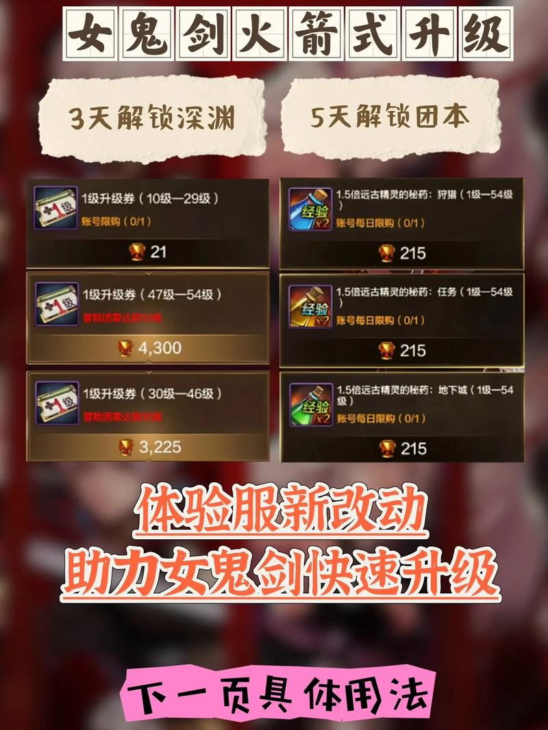 dnf多少级觉醒_觉醒级天赋的动漫免费观看_觉醒级战士
