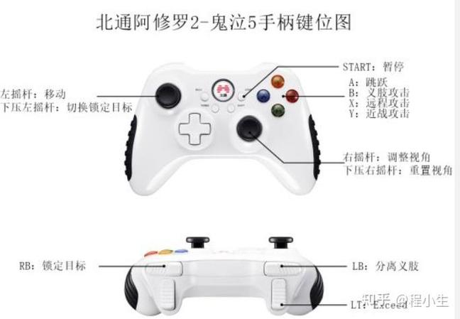 鬼泣游戏手柄_鬼泣5 手柄_手柄鬼泣5裂空审判
