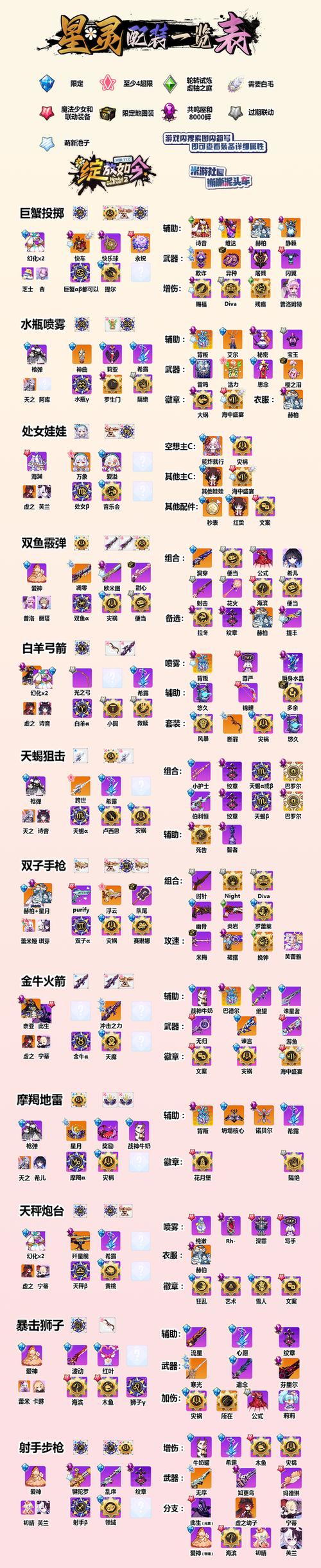 无主之地2 装备_无主之地2 装备_无主之地2 装备