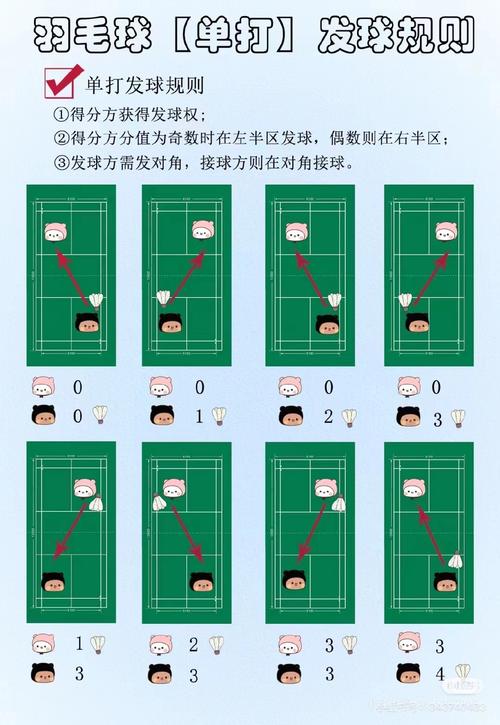 实况基本操作_实况操作按键_实况2013操作技巧