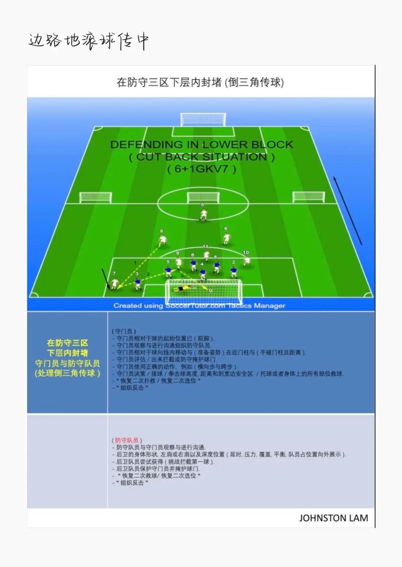 实况2013操作技巧_实况基本操作_实况操作按键