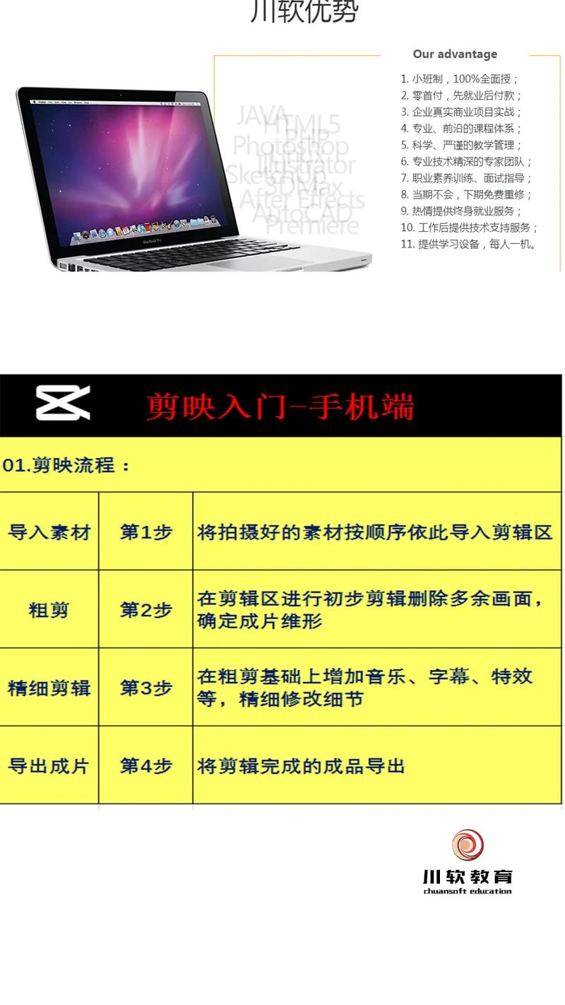 会声会影x4使用教程_影声科技_影院声效模式