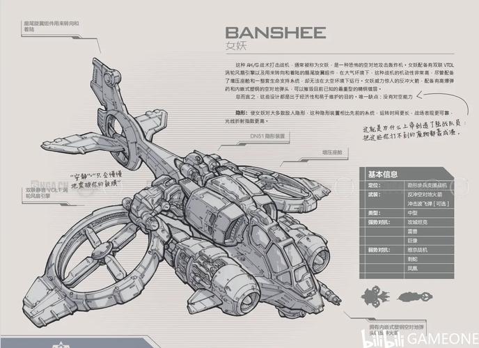 战役争霸星际攻略图文_星际争霸2战役攻略_星际争霸战役
