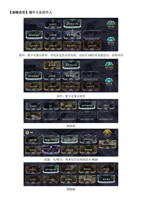 战役争霸星际攻略图文_星际争霸2战役攻略_星际争霸战役