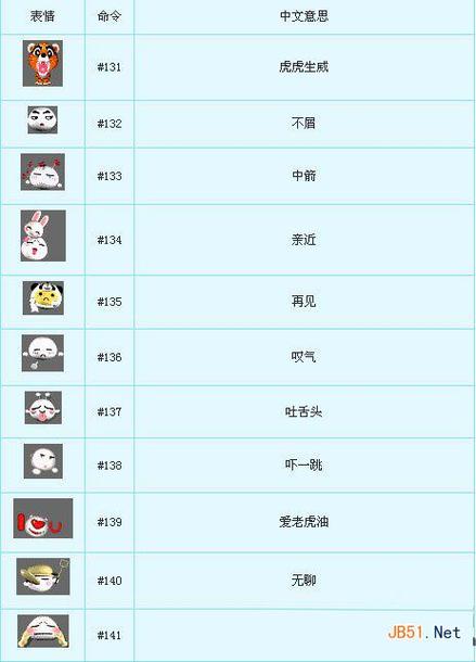 梦幻西游新表情包子_梦幻西游表情gif图包子_梦幻西游包子表情