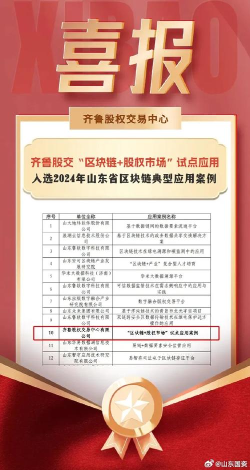 齐鲁证券网站_齐鲁证券官方网址_齐鲁证券官方网