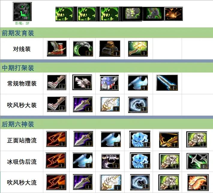 dota夜魔攻略_dota夜魔出装攻略_dota夜魔怎么玩