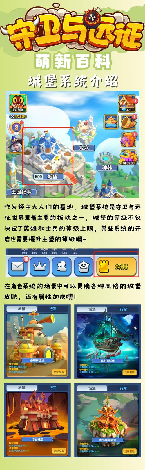 烽火战国怎么点亮_战国烽火台_烽火战国据点