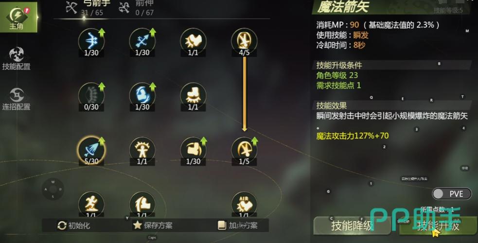 龙之谷加点器_龙之谷加点模拟器_龙之谷加点错了怎么办