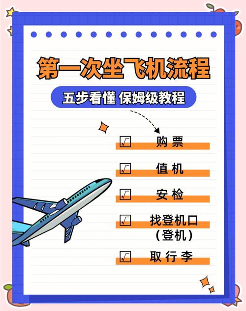 tbc奥格如何去外域_魔兽世界奥格去外域_奥格怎么去外域