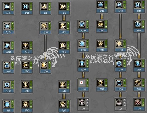 龙之谷魔导师刷图加点_龙之谷魔导师用什么武器_龙之谷魔导师加点2020
