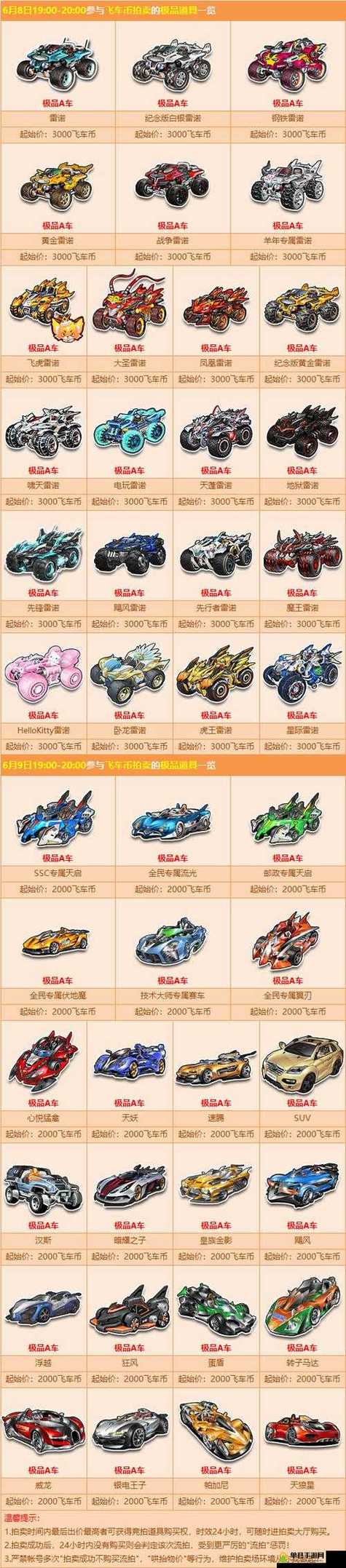 qq飞车帝王官方测评_qq飞车帝龙_qq飞车端游帝王视频