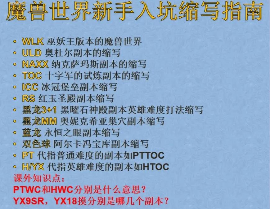魔兽世界玩家名字_魔兽名字玩家名字大全_魔兽玩家名字