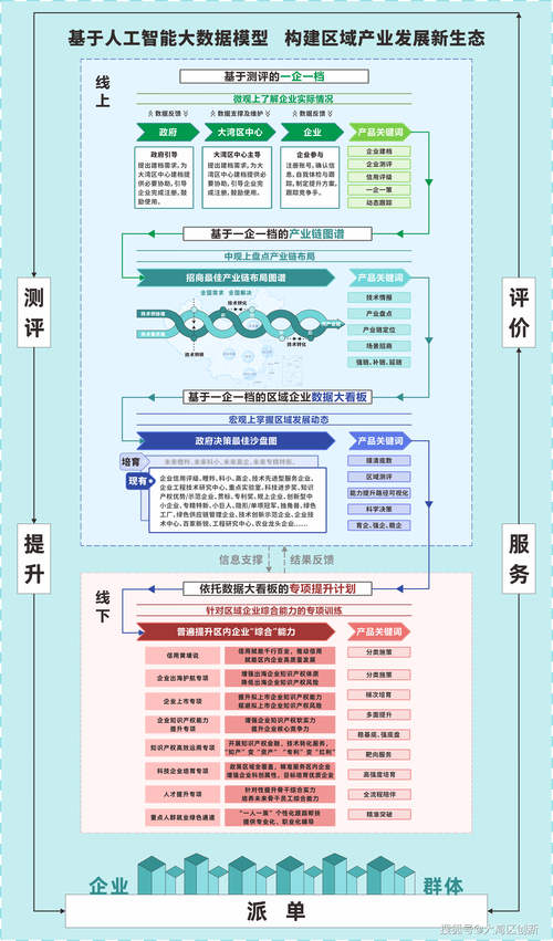 多开大厅的广泛应用场景、优势及潜在风险详细阐述