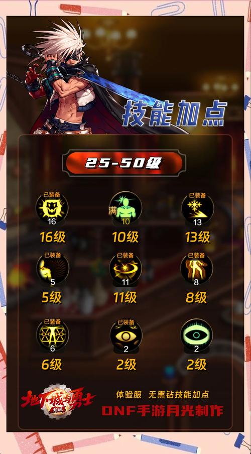 dnf瞎子觉醒_觉醒瞎子加点_觉醒瞎子二觉左槽