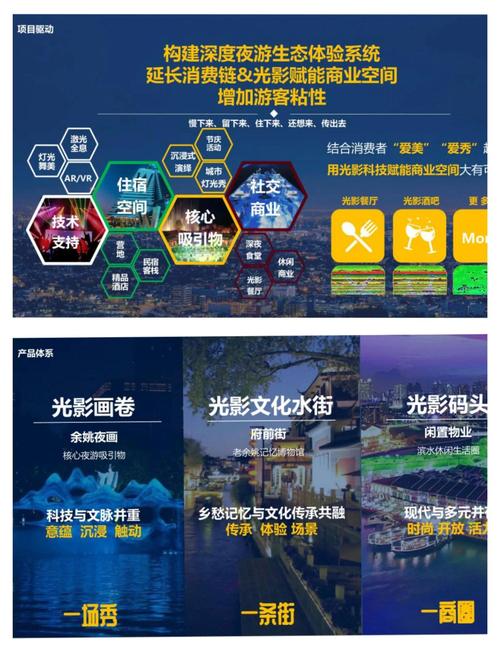 模拟城市4游民星空_星空模拟馆_星空模拟app