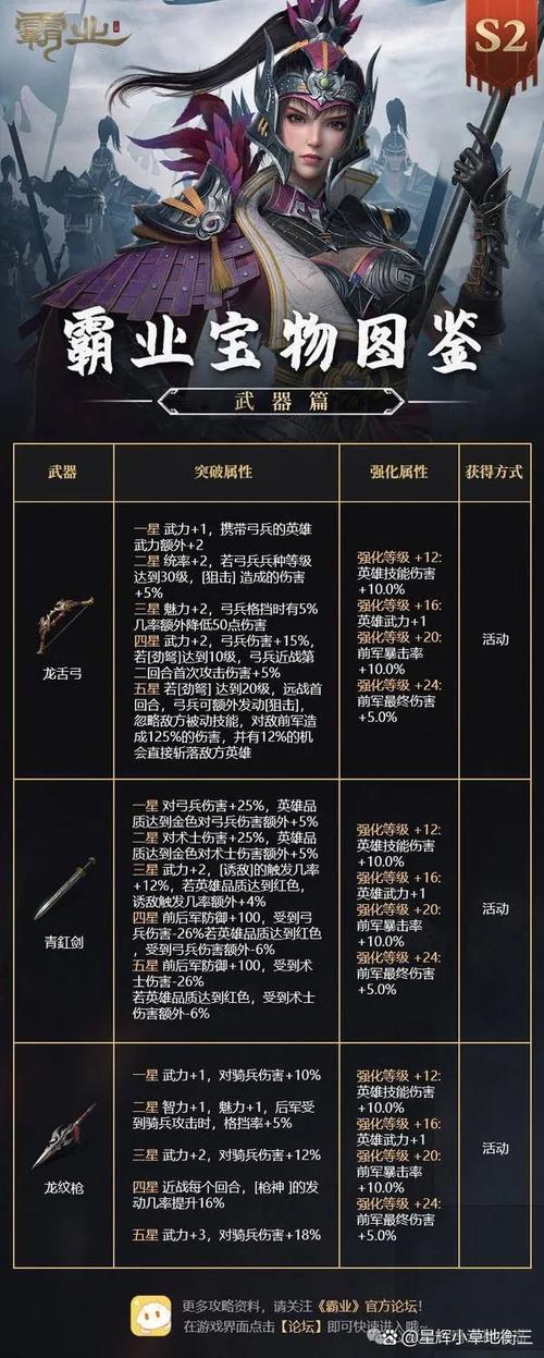 御龙天棒_御龙在天法杖怎么样_御龙在天法杖