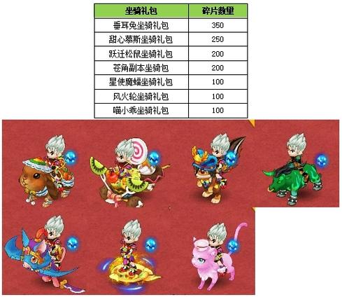 qq水浒辅助_水浒辅助工具官网入口_qq水浒辅助软件