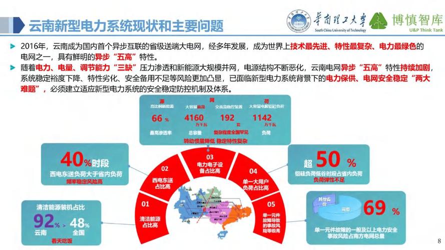 华南网_华南网_华南网