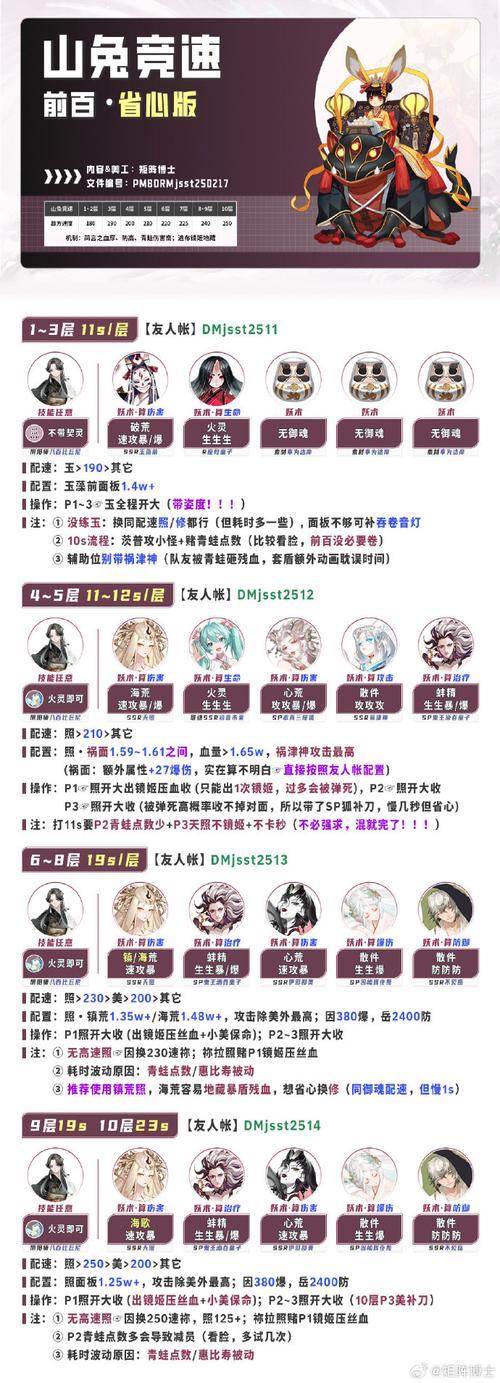 三国推举孝廉答案_三国推举孝廉题库_qq三国推举孝廉